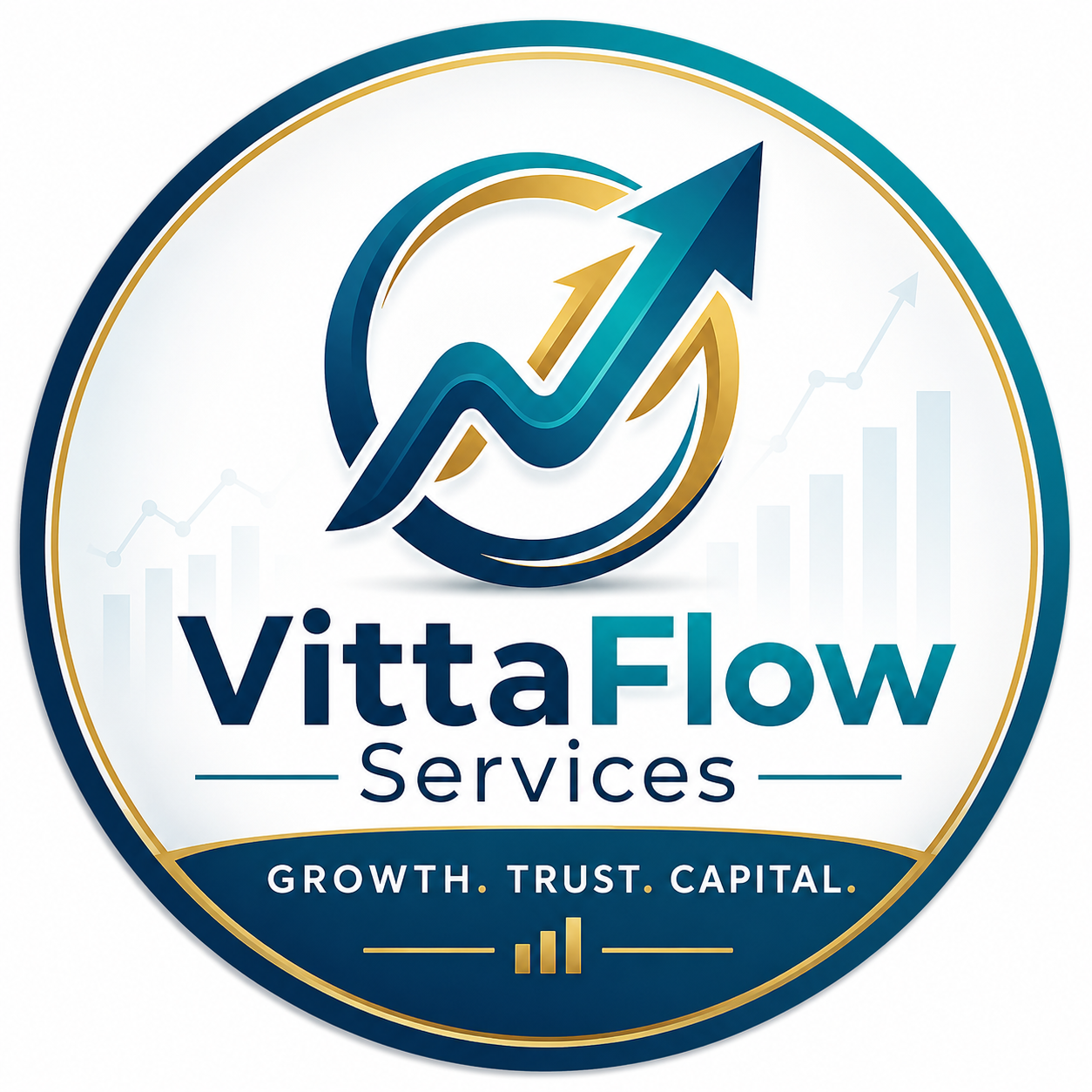 VittaFlow Support